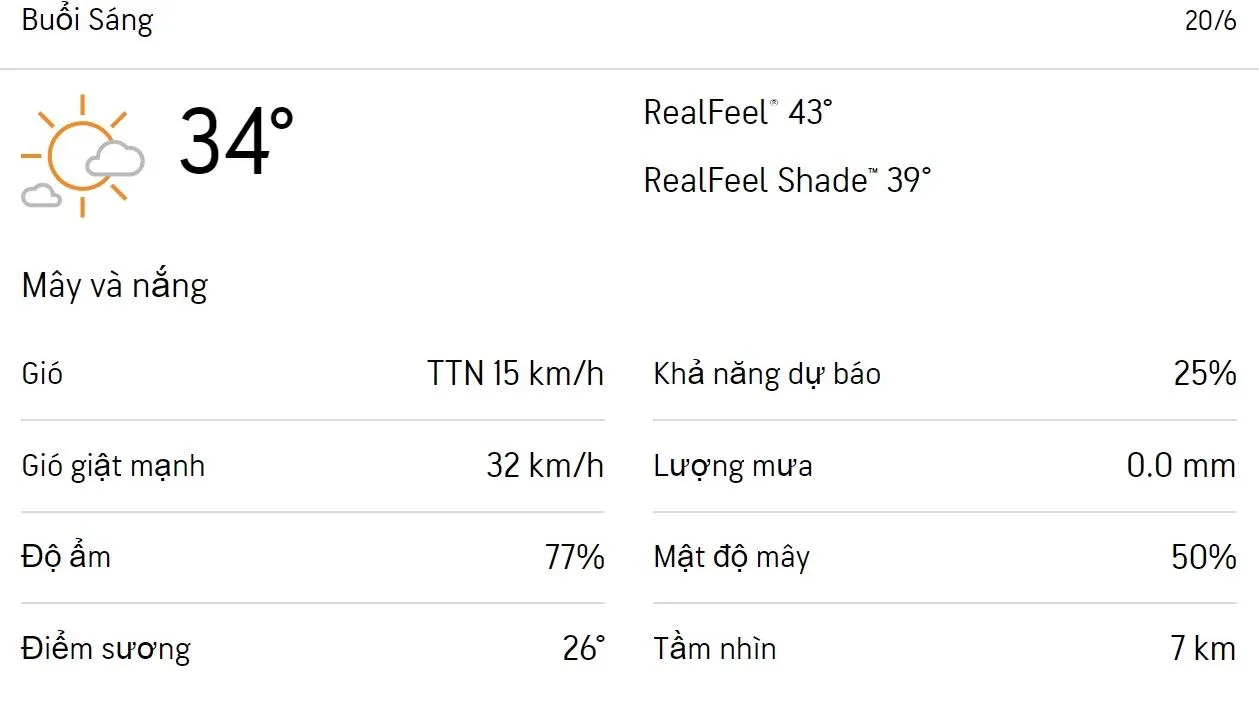 Dự báo thời tiết TPHCM hôm nay 20/6 và ngày mai 21/6/2023: Sáng chiều có mưa