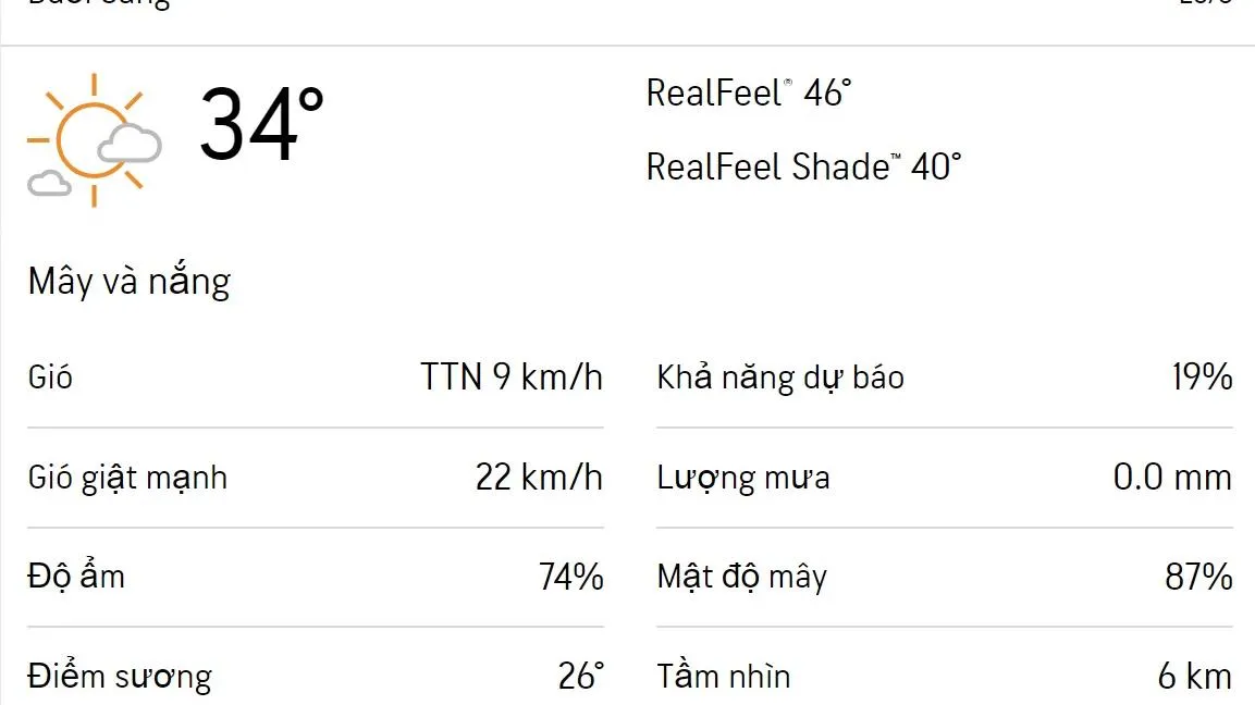 Dự báo thời tiết TPHCM hôm nay 22/6 và ngày mai 23/6/2023: Trưa chiều có mưa