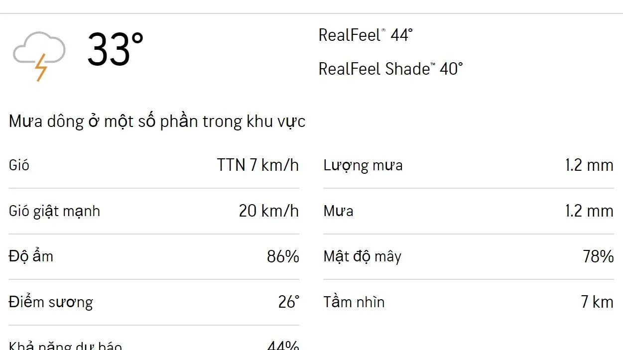 Dự báo thời tiết TPHCM hôm nay 23/6 và ngày mai 24/6/2023: Sáng chiều có mưa