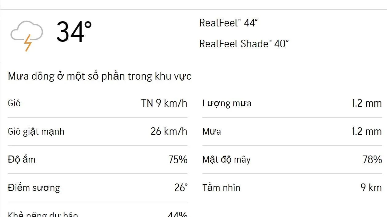 Dự báo thời tiết TPHCM hôm nay 24/6 và ngày mai 25/6/2023: Chiều có mưa