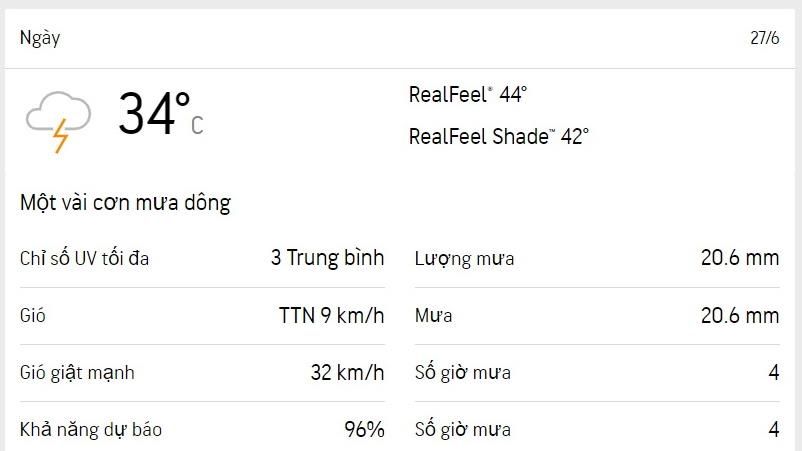 Dự báo thời tiết TPHCM hôm nay 27/6 và ngày mai 28/6/2023: nắng dịu, buổi chiều có mưa dông
