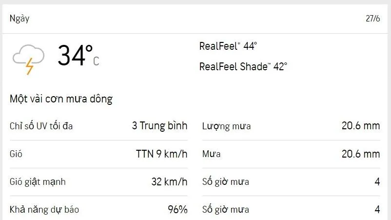 Dự báo thời tiết TPHCM hôm nay 27/6 và ngày mai 28/6/2023: nắng dịu, buổi chiều có mưa dông