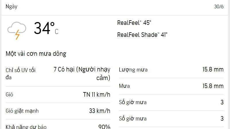 Dự báo thời tiết TPHCM hôm nay 30/6 và ngày mai 1/7/2023: nhiệt độ cao nhất 34 độ C