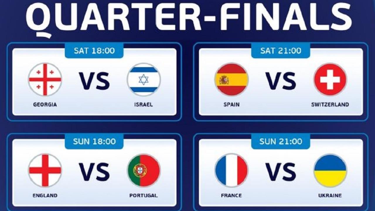 Lịch thi đấu và kết quả Tứ kết U21 EURO 2023: U21 Anh vs U21 Bồ Đào Nha
