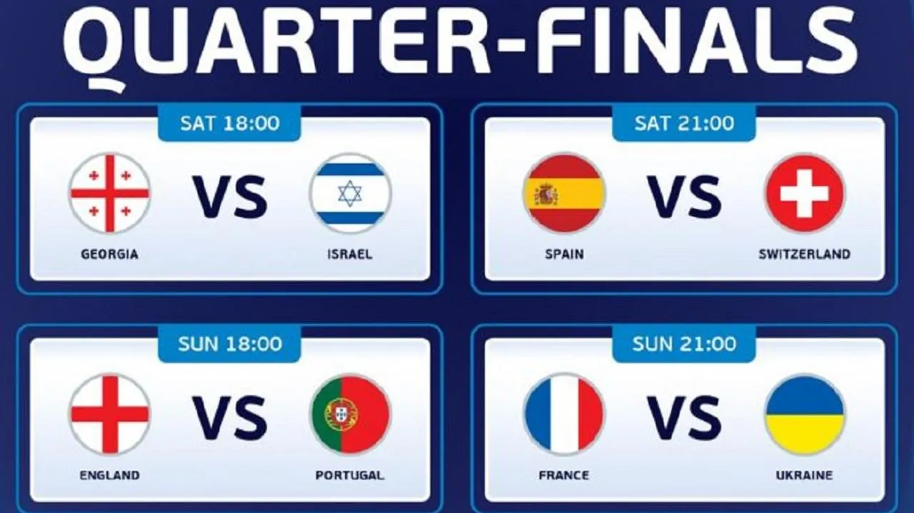 Lịch thi đấu và kết quả Tứ kết U21 EURO 2023: U21 Anh vs U21 Bồ Đào Nha