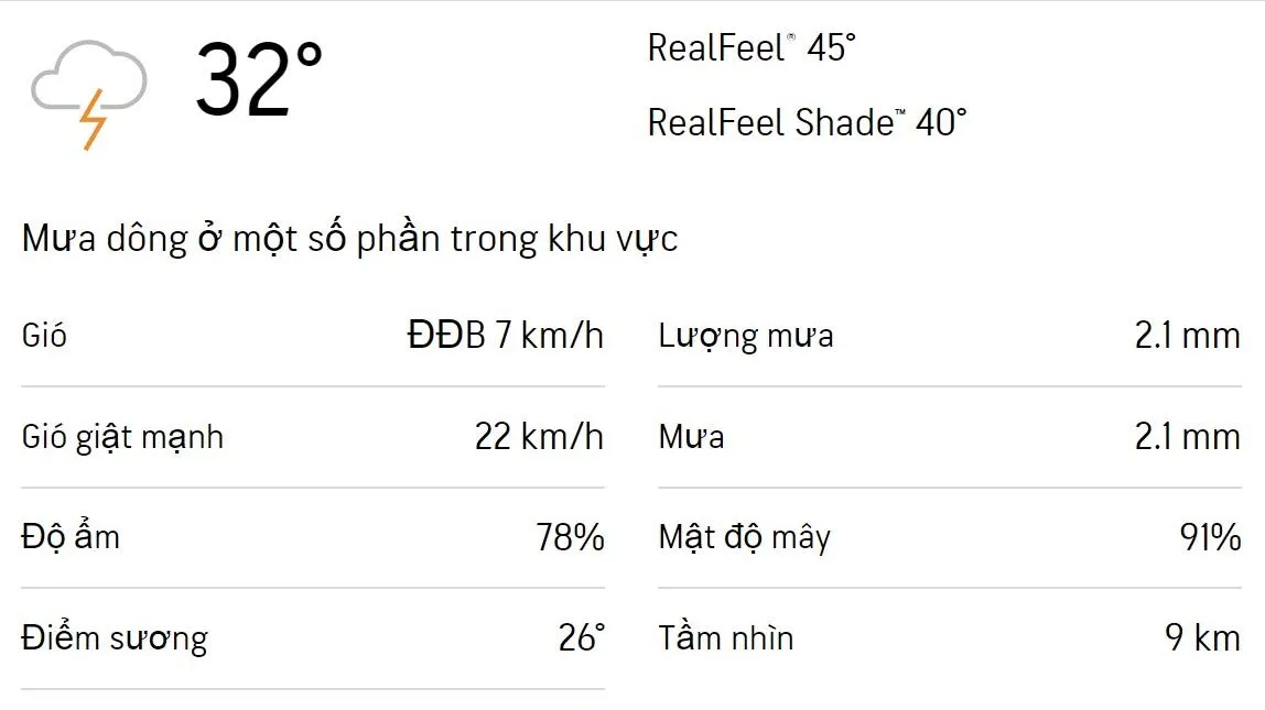 Dự báo thời tiết TPHCM hôm nay 4/7 và ngày mai 5/7/2023: Sáng chiều có mưa