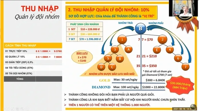 Điểm tin trưa 5/7: RF3WORLD kinh doanh đa cấp trái phép | Nhiều dự án điện ở Đắk Nông sai phạm