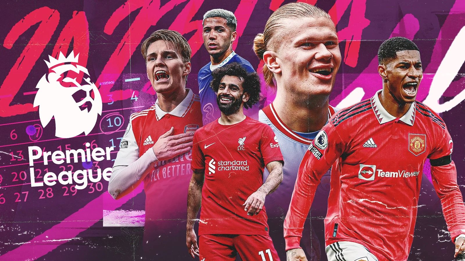 Chi tiêu của Big Six trong 10 năm qua: MU và Arsenal âm nặng | Chelsea số 1 về bán cầu thủ