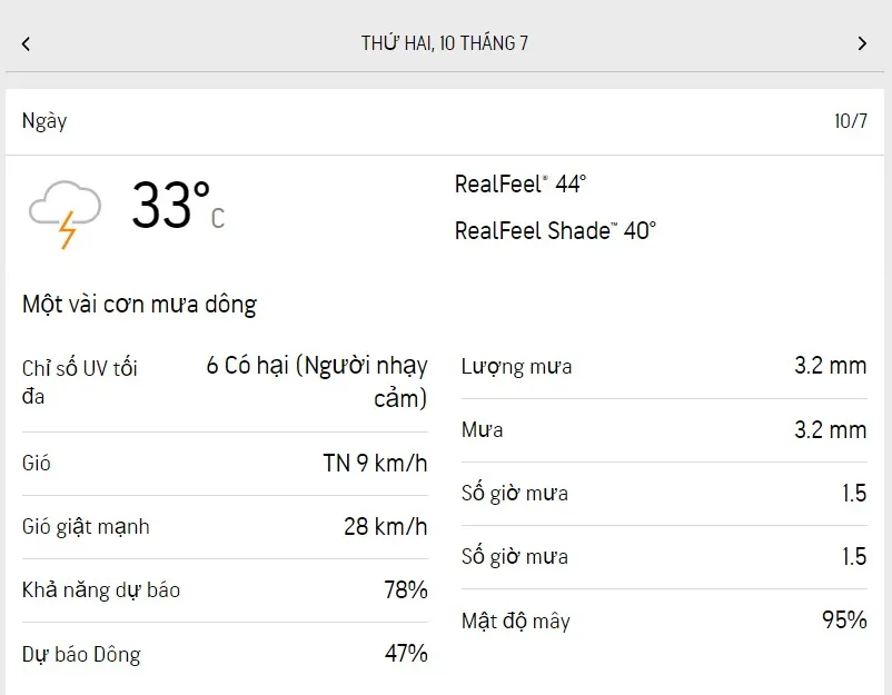 Dự báo thời tiết TPHCM hôm nay 10/7 và ngày mai 11/7/2023: Trời có nắng, giảm mưa