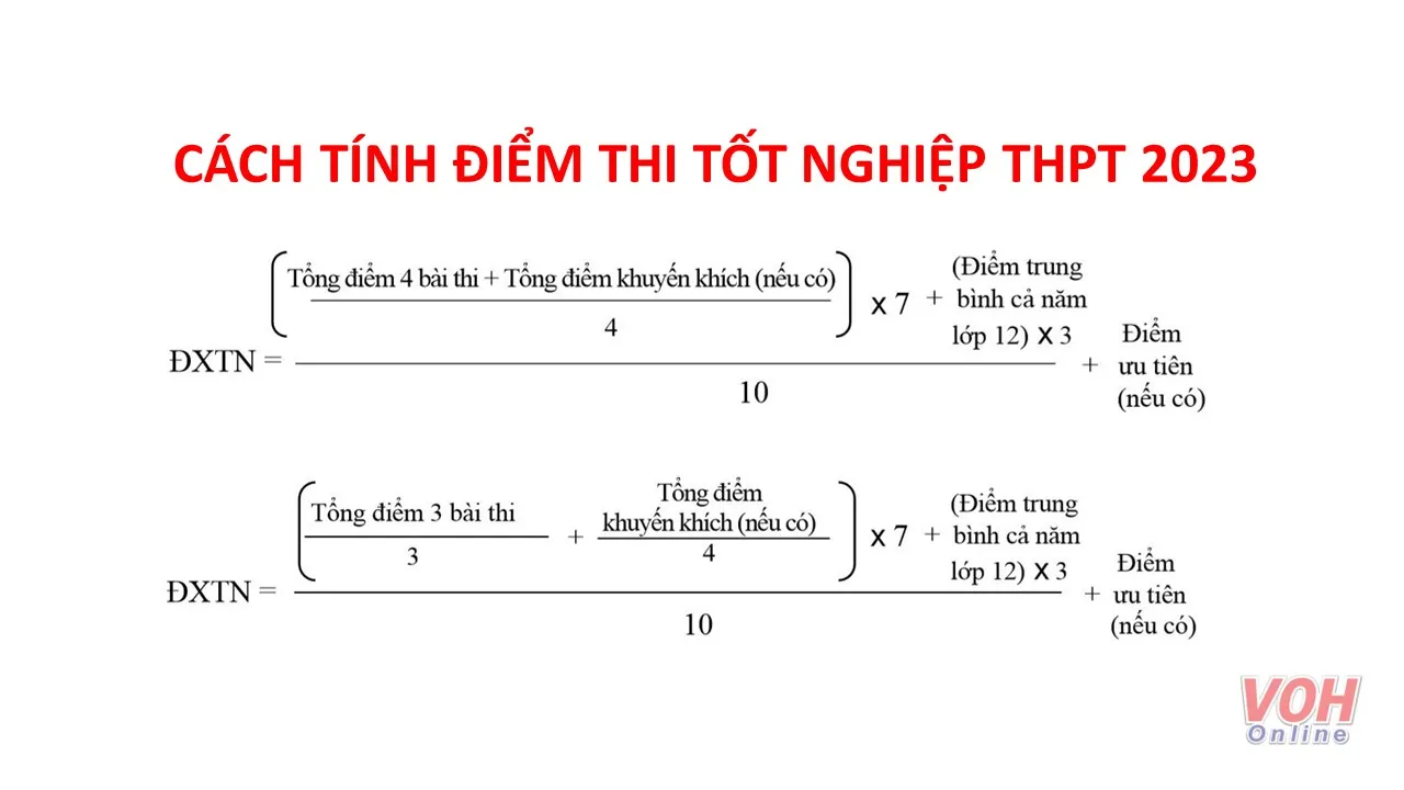 Cách tính điểm xét tốt nghiệp THPT 2023