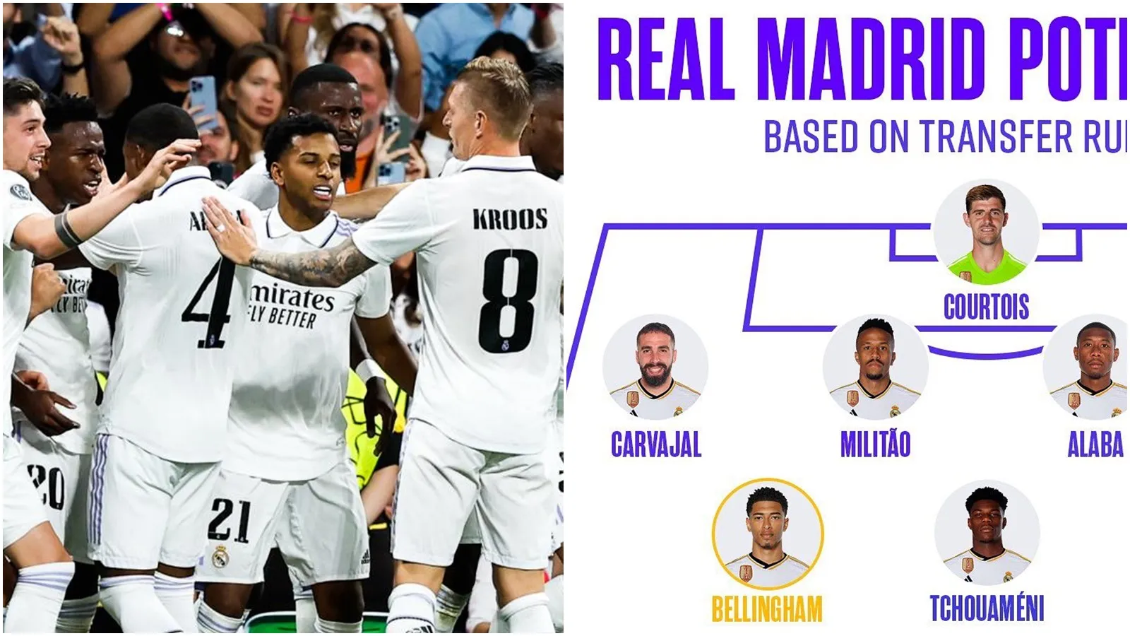 Đội hình trong mơ của Real Madrid mùa sau sẽ ra sao khi có Mbappe và Bellingham