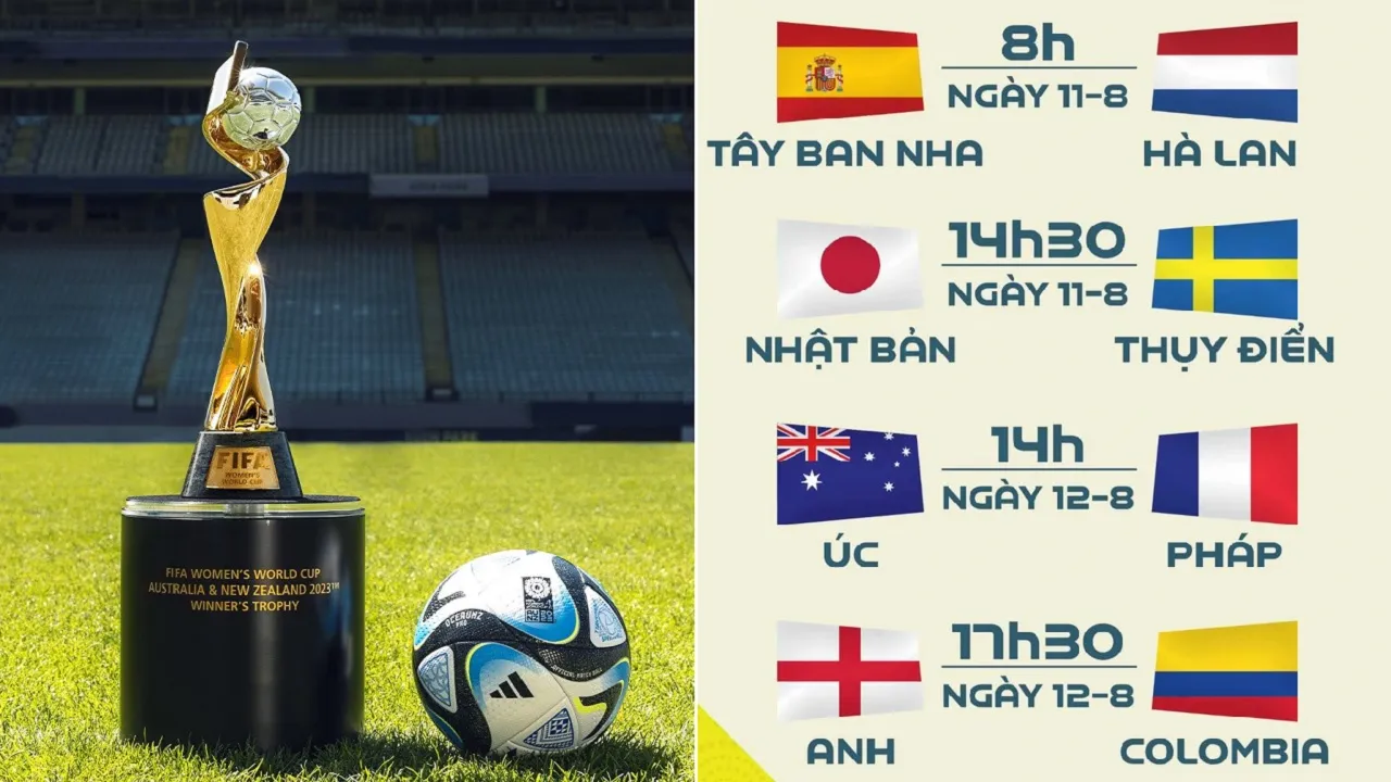 Link xem trực tiếp World Cup nữ 2023 vòng Tứ kết: Tây Ban Nha vs Hà Lan | Nhật Bản vs Thụy Điển