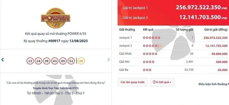 Một khách hàng trúng Jackpot hơn 250 tỷ đồng