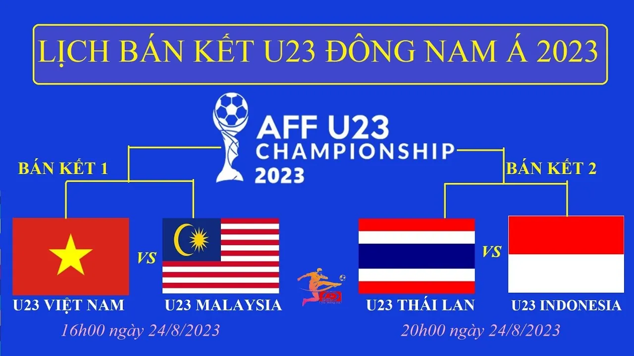 Lịch thi đấu Bán kết U23 Đông Nam Á 2023: U23 Malaysia vs U23 Việt Nam | U23 Thái Lan vs U23 Indonesia