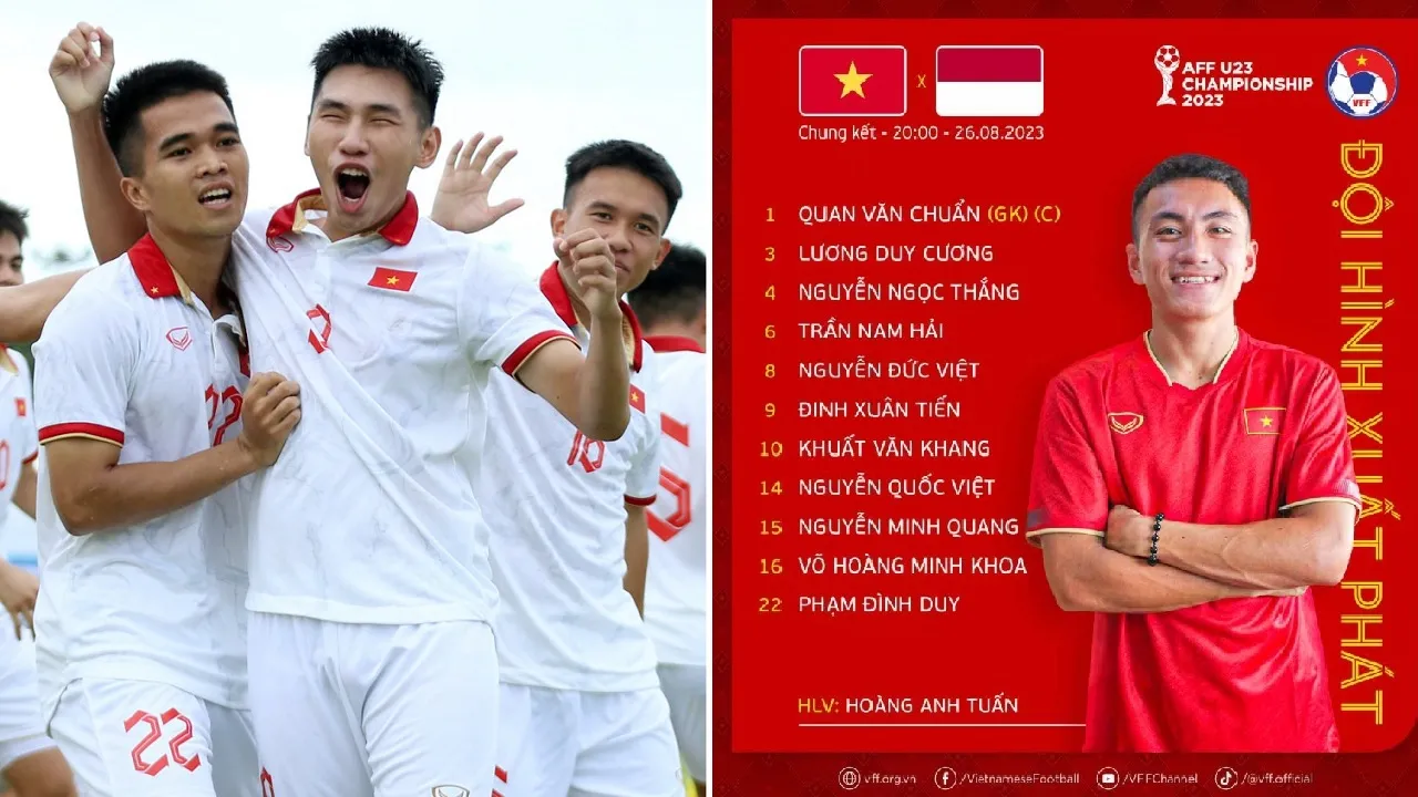 HLV Hoàng Anh Tuấn giữ bộ khung U23 Việt Nam thắng ở Bán kết đấu U23 Indonesia