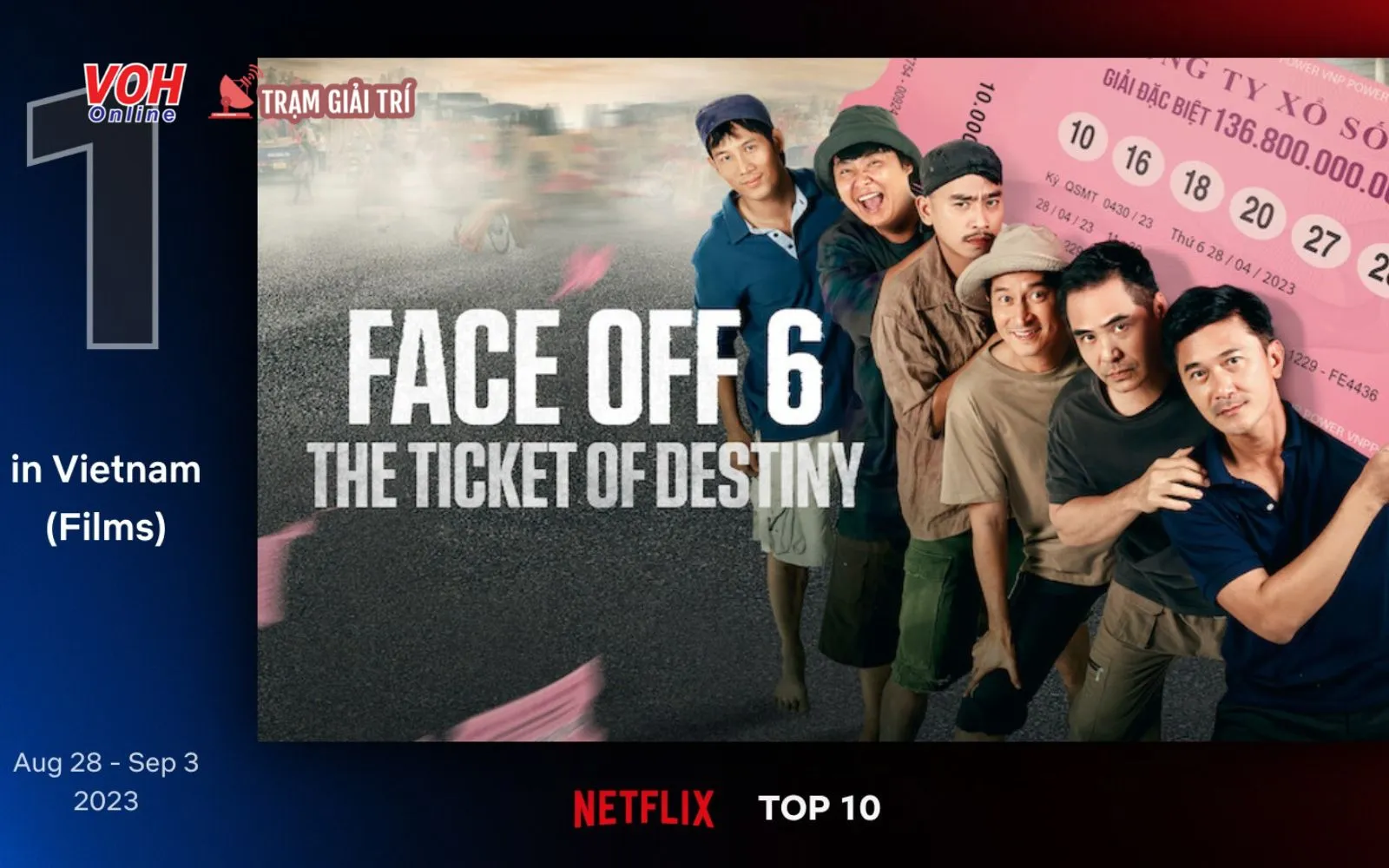 Series Lật Mặt chiếm sóng top 10 Netflix, Lý Hải nói gì?