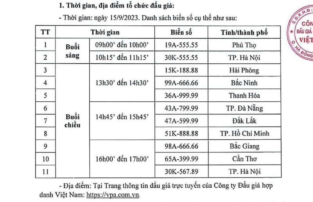 Mở lại phiên đấu giá 11 biển số đẹp vào ngày 15/9