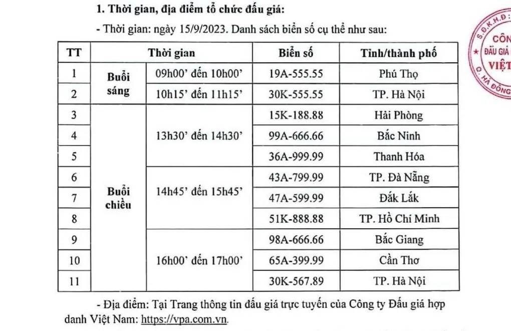 Mở lại phiên đấu giá 11 biển số đẹp vào ngày 15/9