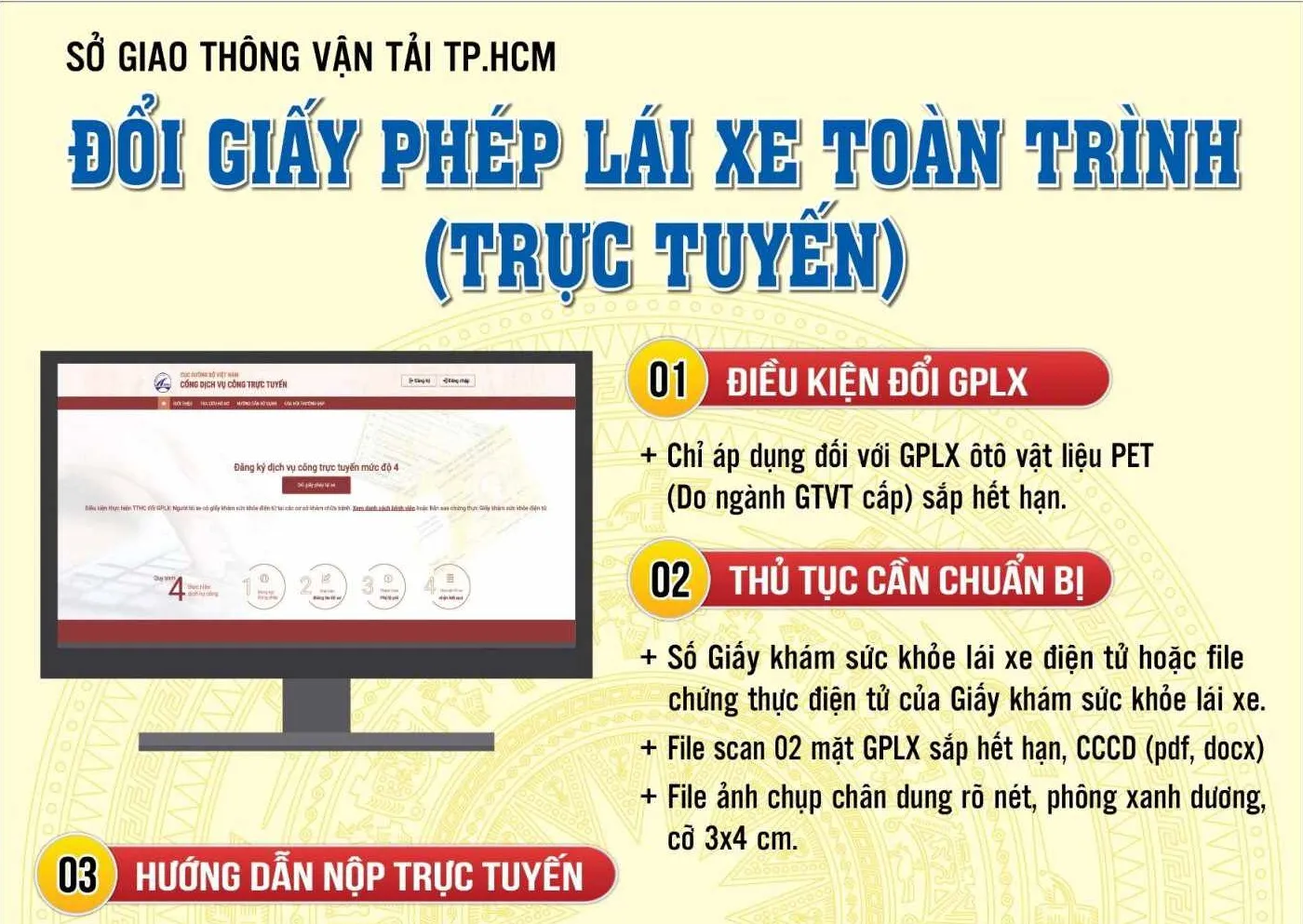 Hướng dẫn chi tiết đổi giấy phép lái xe trực tuyến