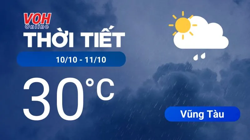 Thời tiết Vũng Tàu 10/10 - 11/10: Trời mây từng đợt, lượng UV cao, có mưa dông rải rác