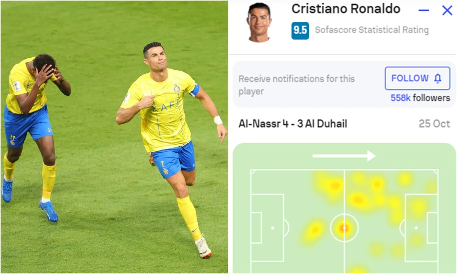 Ronaldo bật chế độ gánh team, đồng đội chỉ biết ôm đầu thán phục