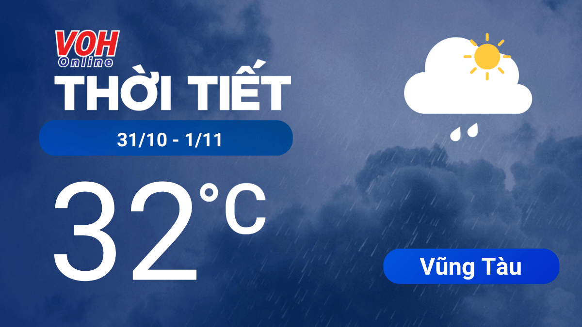 Thời tiết Vũng Tàu 31/10 - 1/11: Trời có mây, gió mạnh nhưng ít mưa
