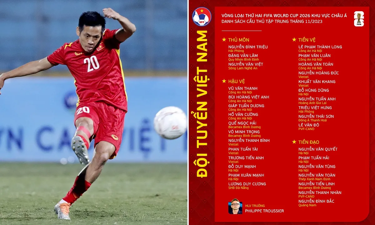 Văn Quyết trở lại cùng tuyển Việt Nam chinh chiến tại Vòng loại World Cup 2026