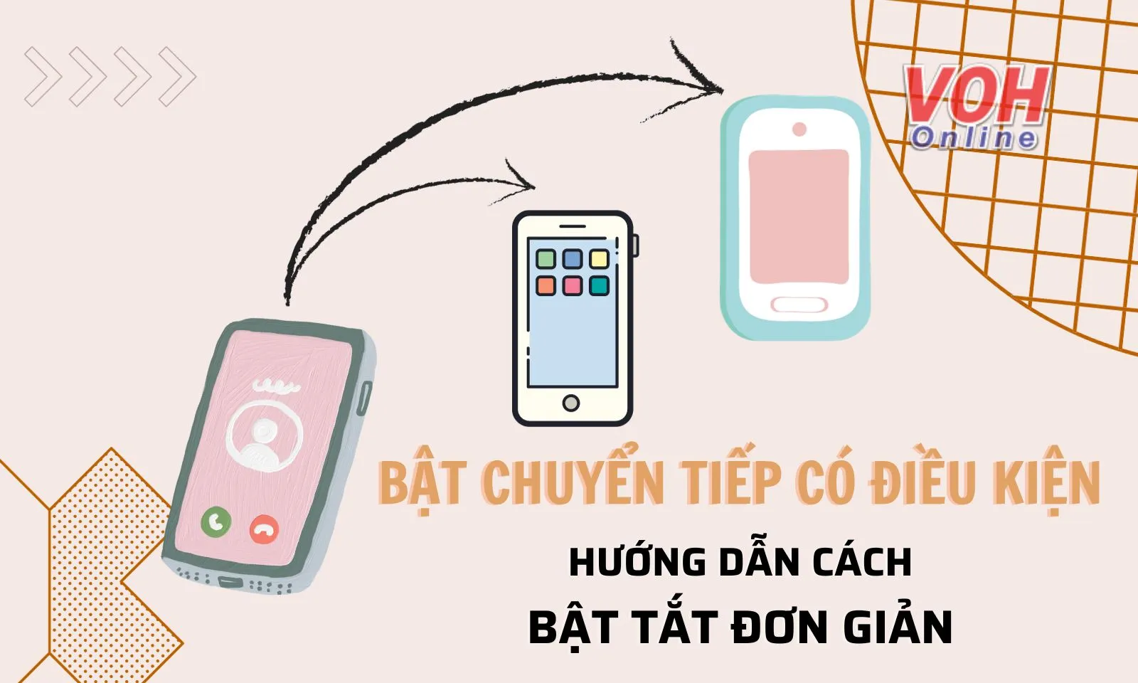 Cách bật chuyển tiếp cuộc gọi có điều kiện trên Android và iOS