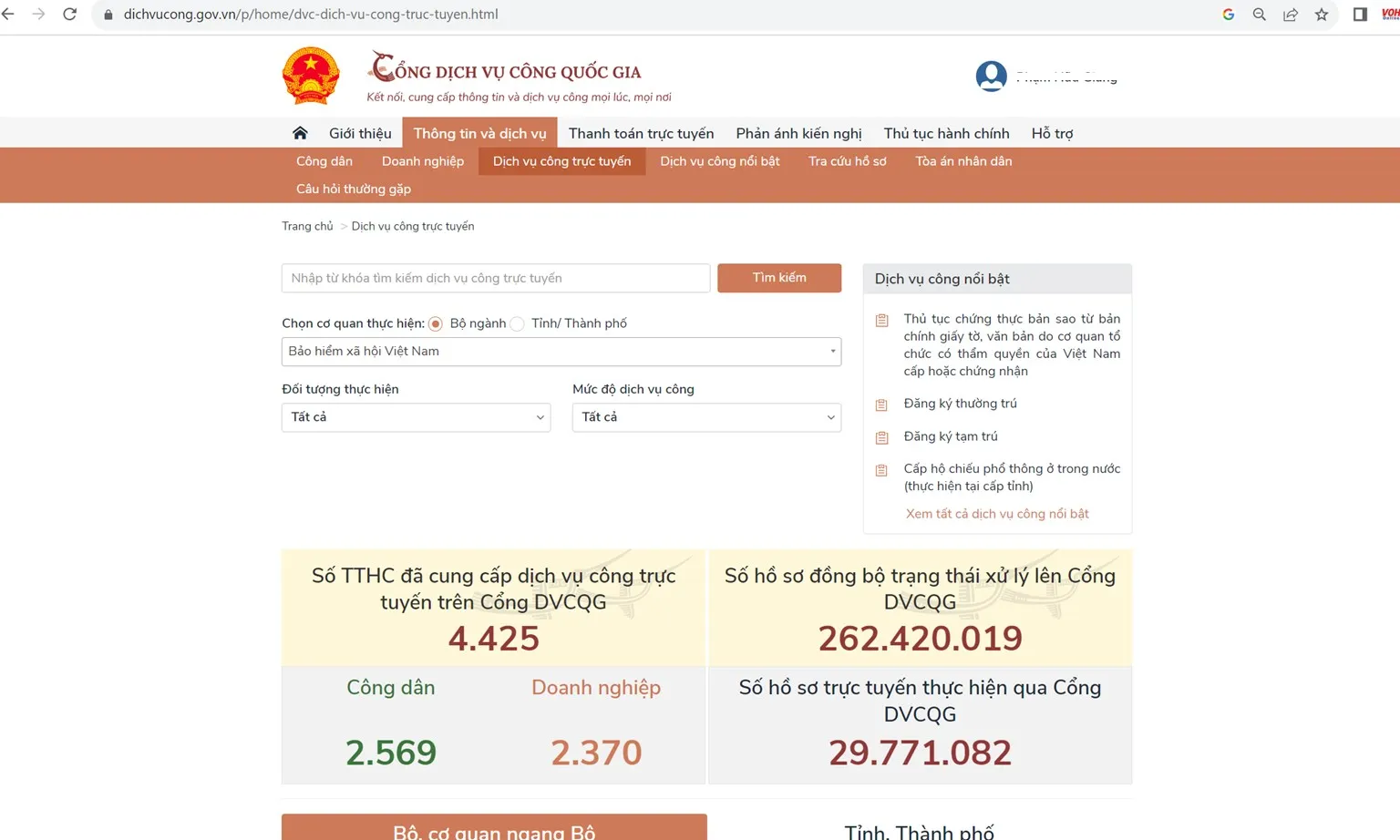 106.000 hồ sơ, 50.000 giao dịch thanh toán trực tuyến trên Cổng Dịch vụ công quốc gia mỗi ngày