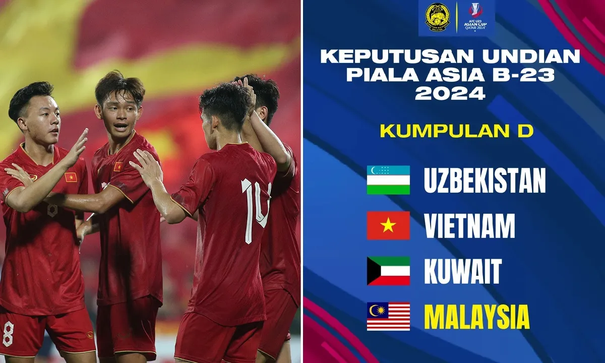 U23 Việt Nam cùng bảng Kuwait và Malaysia, sáng cửa vào Tứ kết VCK U23 châu Á 2024