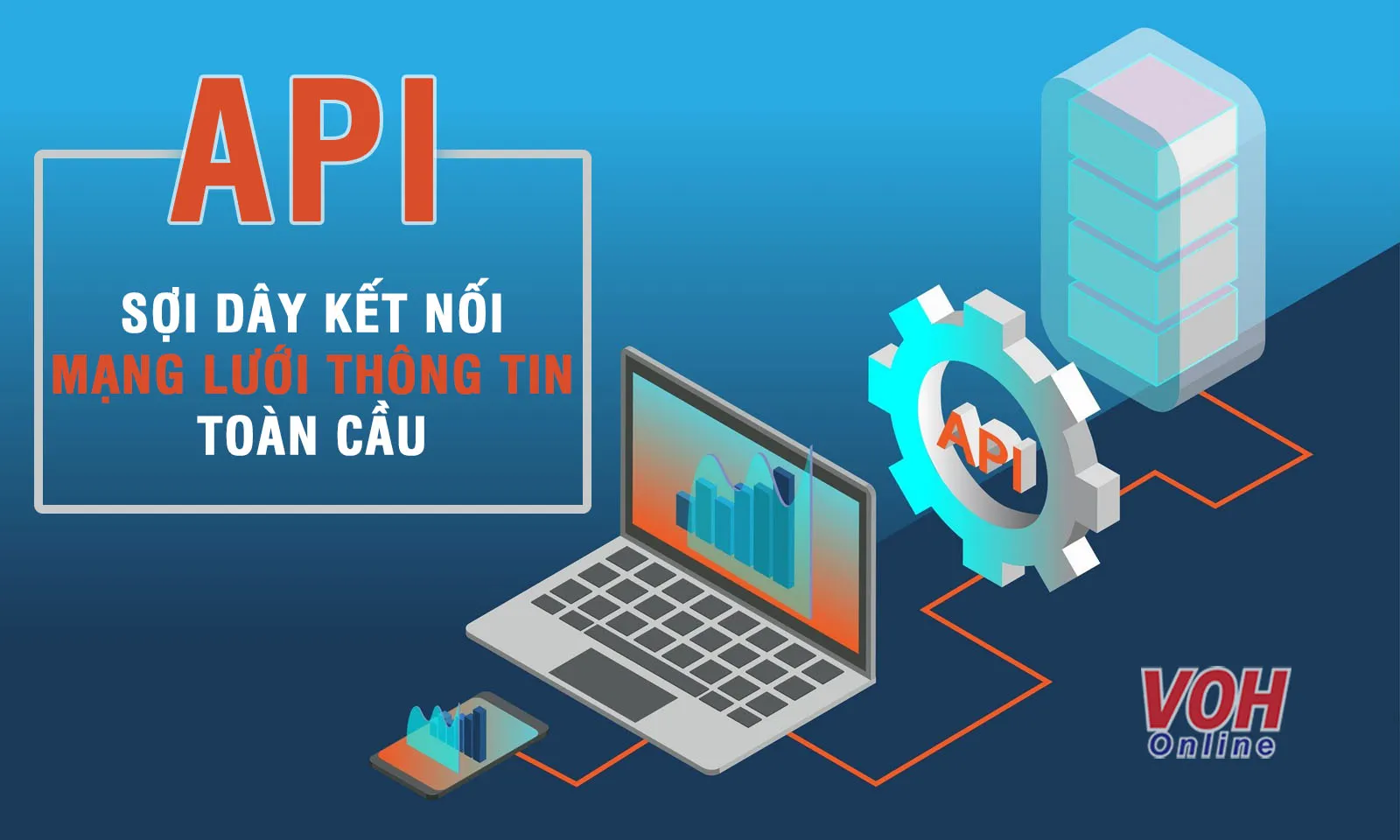 API là gì? Những thông tin bạn nên cần biết về API