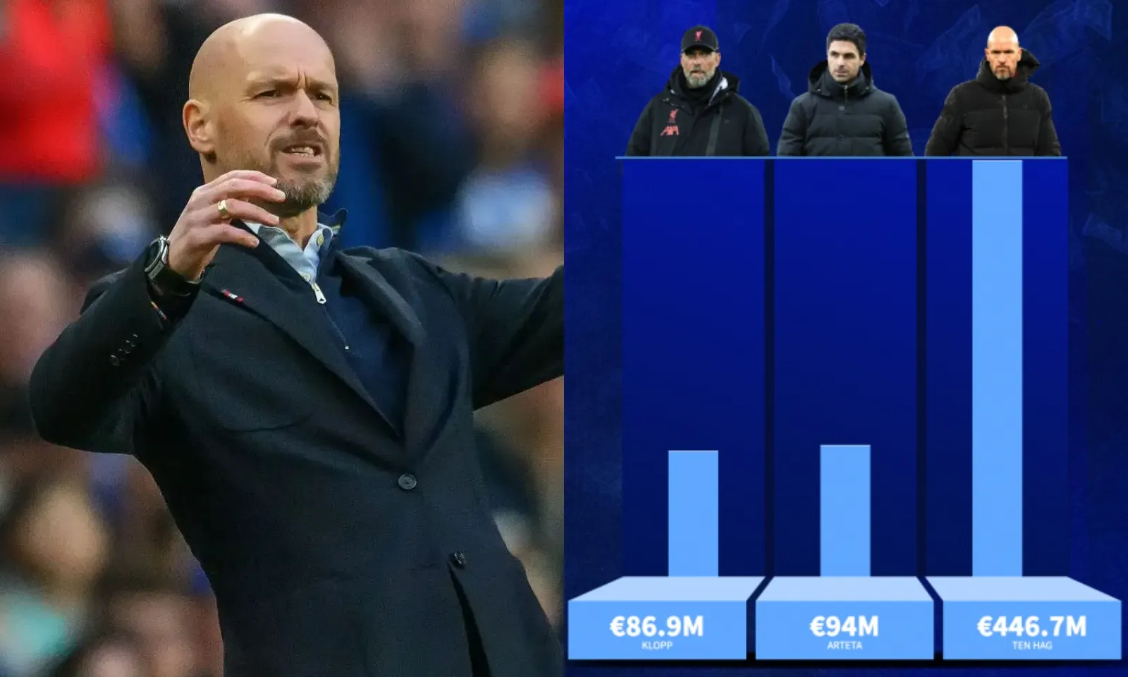 Khó thể lấy quá khứ Arteta và Klopp biện minh cho thất bại hiện tại của Ten Hag