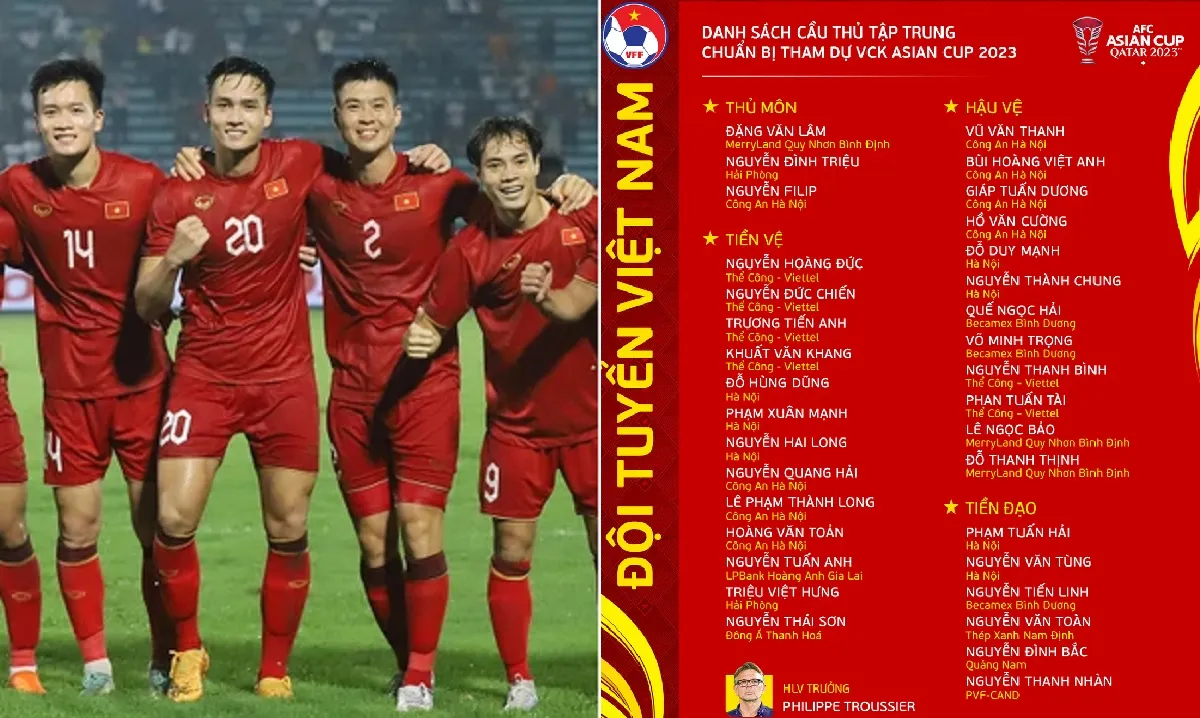 Danh sách tuyển Việt Nam chuẩn bị cho VCK Asian Cup 2023: Nguyễn Filip cạnh tranh cùng Đặng Văn Lâm