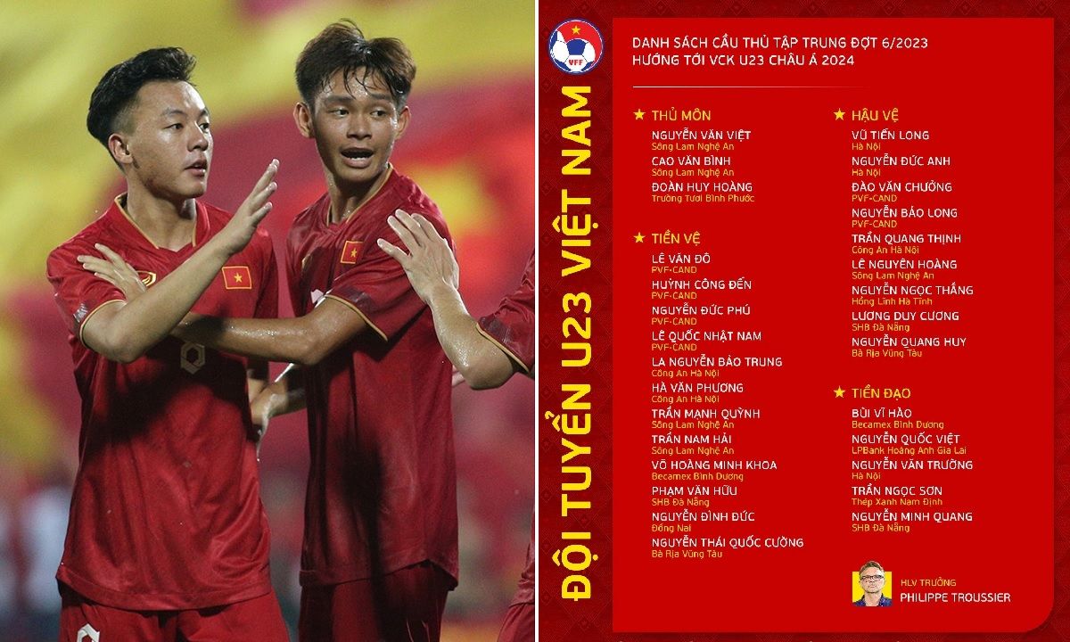 Danh sách U23 Việt Nam chuẩn bị cho VCK U23 châu Á 2024: Tiếp tục trao niềm tin nhóm học trò cưng