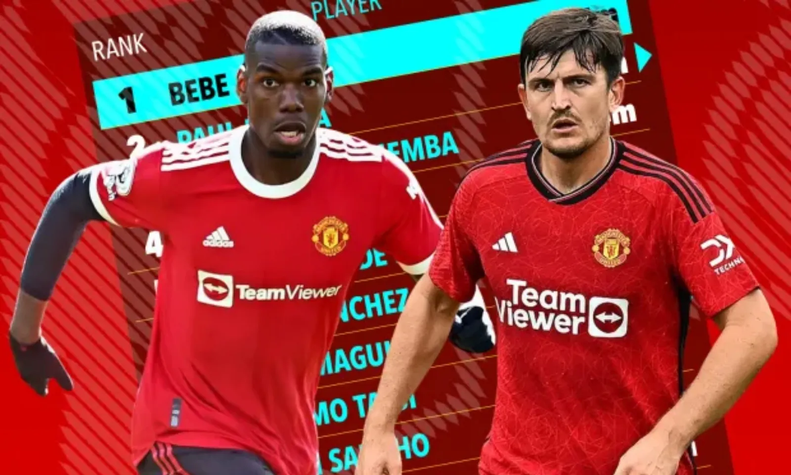 Top 10 bản hợp đồng thất bại nhất của MU: Cú lừa đắt giá kỷ lục | 4 lần sai của Sir Alex