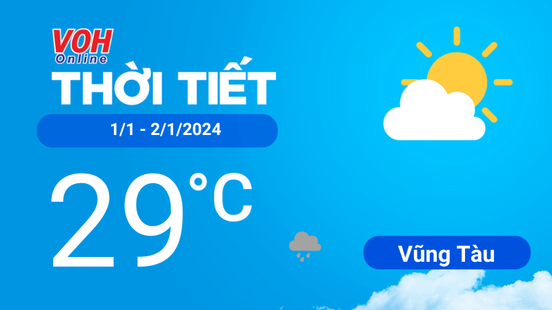 Thời tiết Vũng Tàu 1/1 - 2/1/2024: Trời nhiều nắng, không mưa