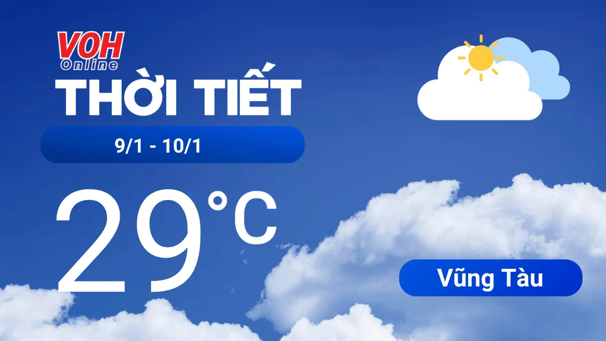 Thời tiết Vũng Tàu 9/1 - 10/1: Trời có mây, dịu nắng