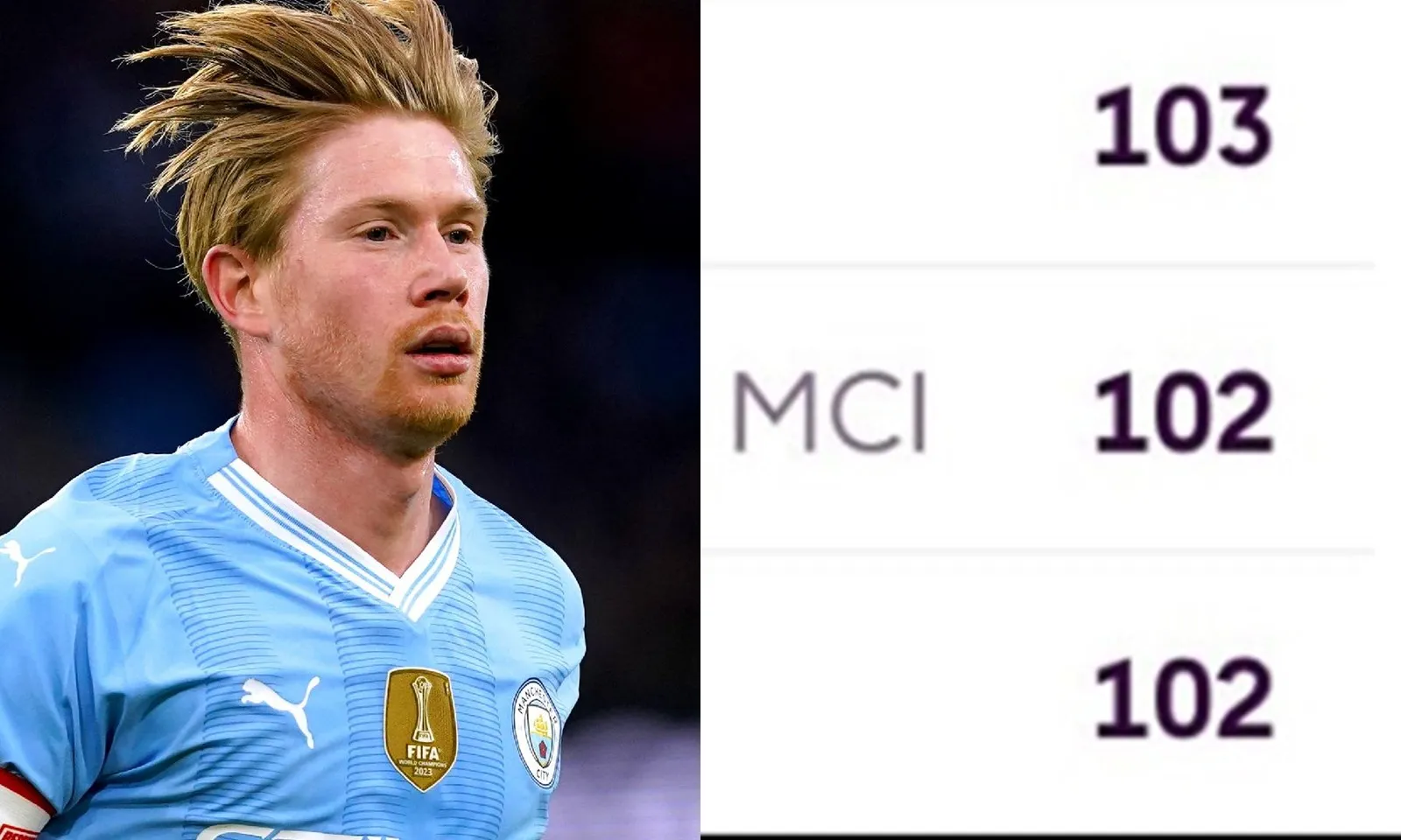 Top 5 cầu thủ kiến tạo nhiều nhất lịch sử Ngoại hạng Anh: De Bruyne khó chạm tay đến số 1