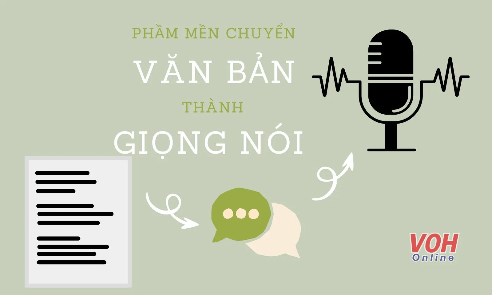 Tổng hợp ứng dụng chuyển văn bản thành giọng nói chuẩn nhất