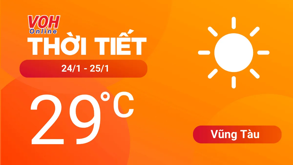 Thời tiết Vũng Tàu 24/1 - 25/1: Nắng gắt, chiều tối có gió mạnh