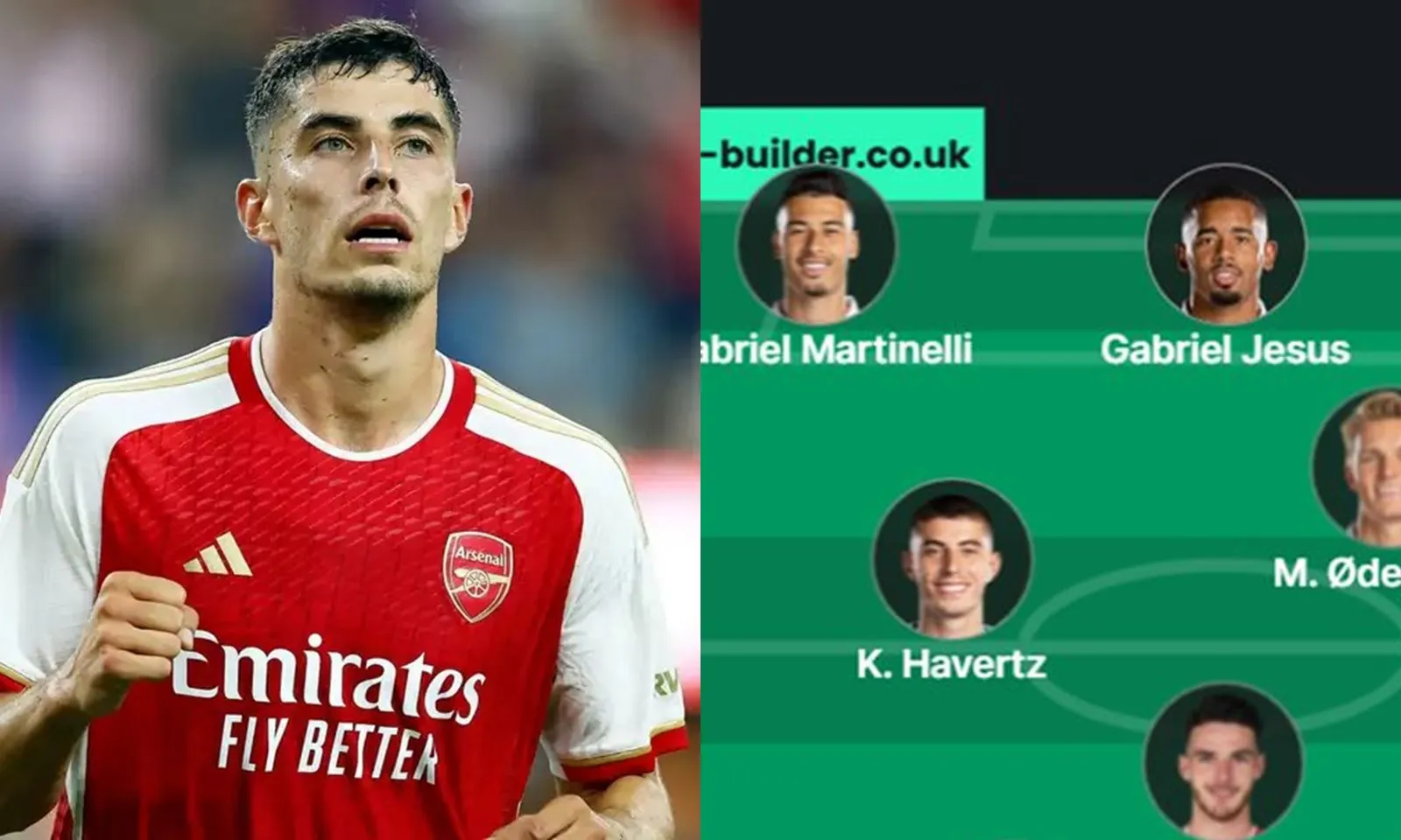 Đội Hình Dự Kiến Arsenal Vs Liverpool Kai Havertz Trở Lại Arteta Trông Cậy Tam Tấu Mjs 4809