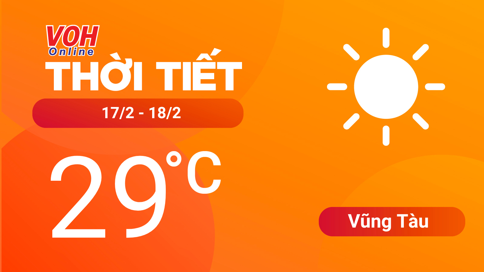 Thời tiết Vũng Tàu 17/2 - 18/2: Trời nhiều nắng, không mưa