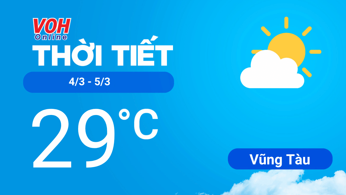 Thời tiết Vũng Tàu 4/3 - 5/3: Nắng nhẹ, trong không khí có lẫn sương bụi