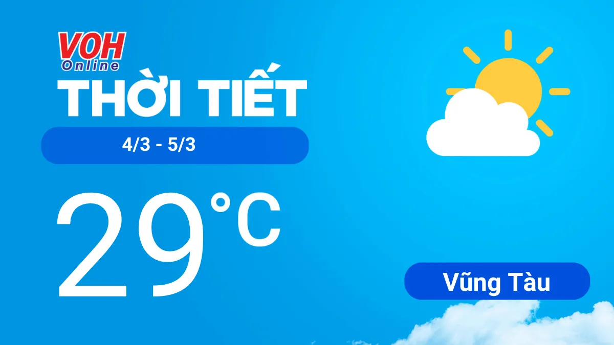 Thời tiết Vũng Tàu 4/3 - 5/3: Nắng nhẹ, trong không khí có lẫn sương bụi