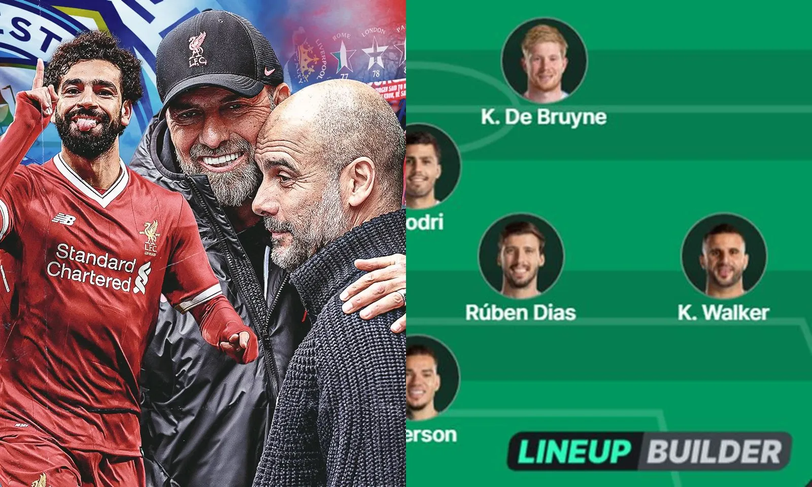 Đội Hình Dự Kiến Liverpool Vs Man City “hung Thần” Salah Trở Lại Pep Tin Cậy De Bruyne 7865