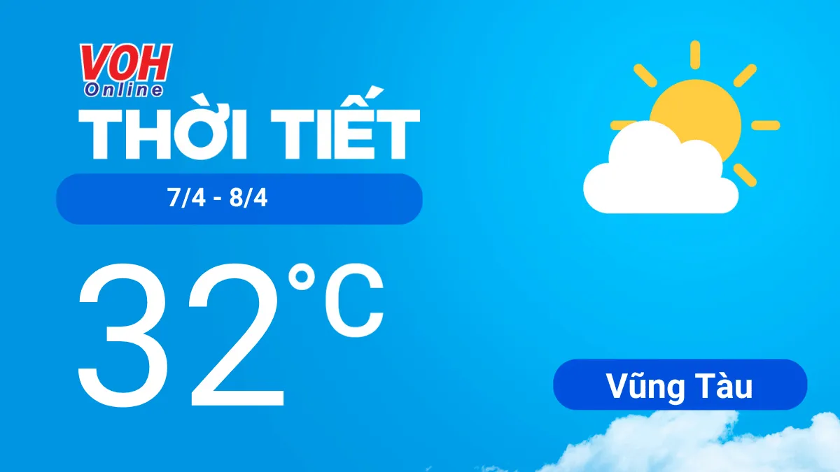 Thời tiết Vũng Tàu 7/4 - 8/4: Mây thay đổi, lượng UV rất nguy hại