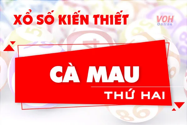 XSCM 22/10 - Kết quả xổ số Cà Mau hôm nay Thứ 2 22/10/2018