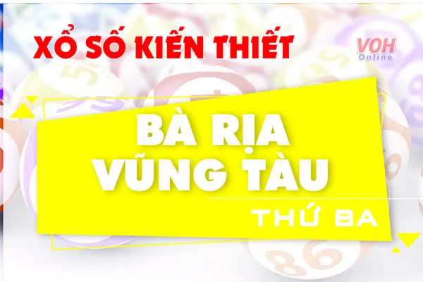 XSVT 23/10 - Kết quả xổ số Vũng Tàu hôm nay Thứ 3 23/10/2018